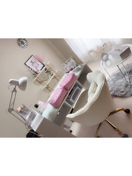 初めての方にオススメ