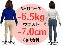 アシストユー整体院/将来の健康不安が解消☆