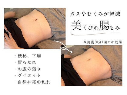 ルミーナ(Lumina)の写真