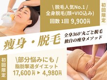 ビューティークリニックコダマ 日南店