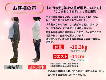 カインド整体院(KiND整体院)/40代 3ヵ月ダイエット成果