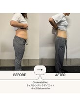 オーシャン整骨院(OCEAN整骨院)/6ヶ月コース