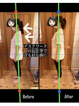はまもと整骨院/整体・姿勢改善