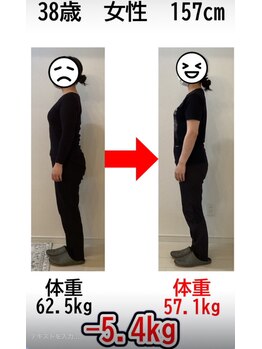 ウェルネ 二日市院/38歳　62.5kg→57.0kg　－5.5kg