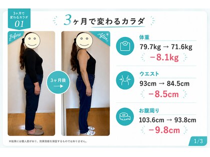 みらい整体院の写真