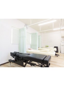 初めての方にオススメ