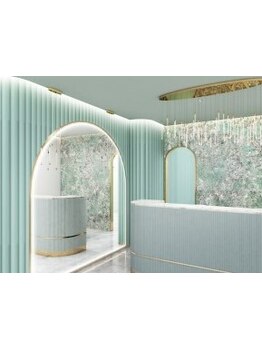 サイズダウンを目指したい