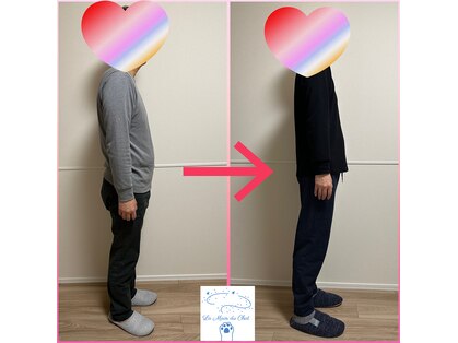 ラマンドゥシャの写真