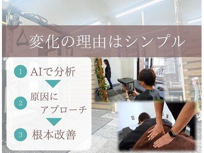 ナオル整体 大塚院(NAORU整体)の写真