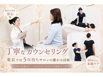 クロス(Cross)の写真