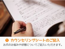 レアム/ご自身のお爪の状態の確認。