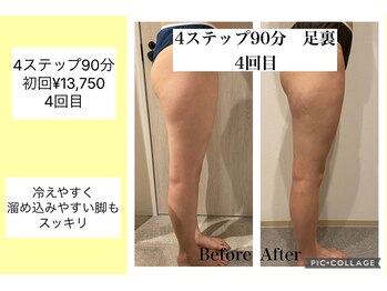 ハピネス(HAPPINESS)/4ステップ90分足裏　4回目