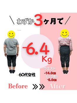 リバレイト(Liberate)/【６０台女性】-6.4Kg減に成功！