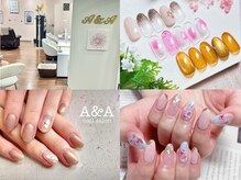 アイラッシュサロンの斜め前にネイルサロンがございます！