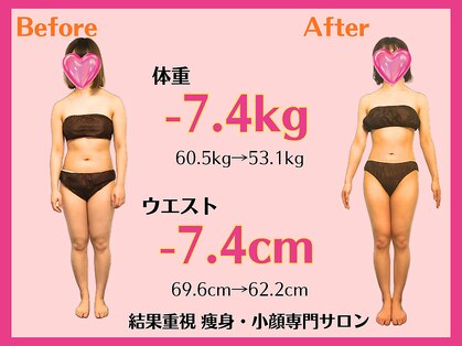 アート彩輝の写真