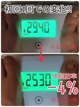 ヨサパーク クレール 美園店(yosa park claire)/入るほどに想像以上！