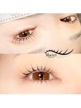 ノルジャ(NOLZA)/【上】メーテル【下】カール