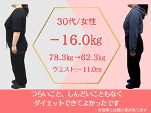ココロ(COCORO)/ダイエット　30代/女性 -16.0kg