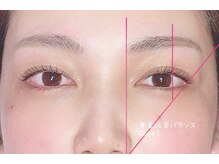 リリー オブ ザ バレー(lily of the valley)/