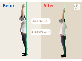 イトワ(itowa)/ 整体&ピラティスで猫背改善!