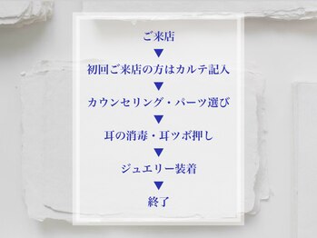 ムニムサン(0203 munimusan)/【耳ツボジュエリー】