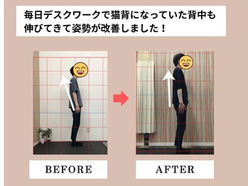 富雄みなみ整骨院/施術後のビフォーアフター