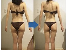 ドレミ/楽々筋トレのダイエット効果