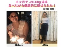 ルルエステ アンド 整体院(Lulu)