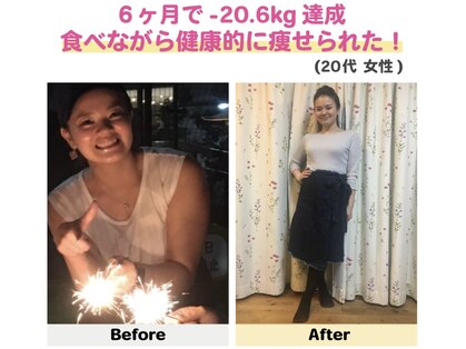 ルルエステ アンド 整体院(Lulu)の写真