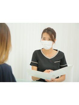 デリケート部分の脱毛/Vライン/VIO