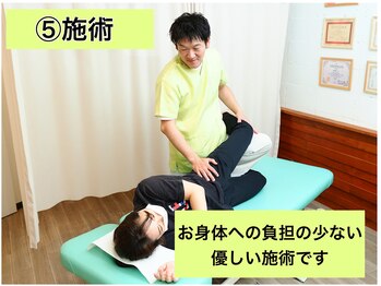 こんだ整骨院/施術