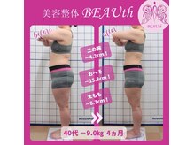 ビュース(BEAUth)の雰囲気（40代／ー9.0kg／おへそー15.8cm／太ももー8.7cm／4ヶ月）