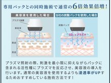 レミューズ(LES MUSES)/プラズマトリートメント