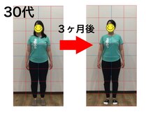 まもる整体サロン 新山口店/30代　産後の体型