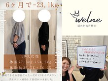 隠れが美容整体ウェルネ 西新院/