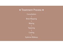 メゾンドプリマ オモテサンドウ(MAISON DE PRIMA OMOTESANDO)/