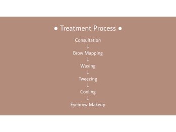 メゾンドプリマ オモテサンドウ(MAISON DE PRIMA OMOTESANDO)/