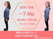 ココロ(COCORO)/ダイエット　50代/女性　-7.6kg