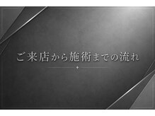メンズラボ 京都山科店/【ご来店から施術までの流れ】