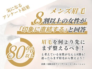 ジーグロウ 札幌大通(G grow)/【メンズアイブロウ】