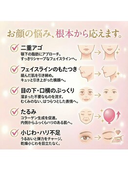 筋膜リリース整体院 喜楽/お顔の悩み、根本から応えます!
