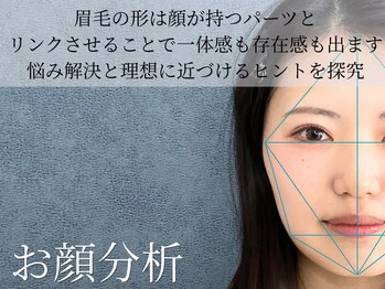 サルレ(Sarule)/アイブロウ分析/美眉/眉毛