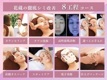 クリニカルエステ花蔵 まるひろ上尾店/【徹底シミ改善8工程コース】