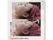 ファビリス 仙台ロフト店(FAVILIS)