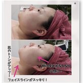 ファビリス 仙台ロフト店(FAVILIS)