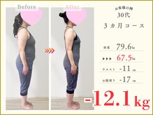 MEDILABO整体院　イオンタウン北方【肩こり・腰痛・肩甲骨・骨盤矯正・ダイエット】/