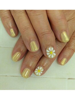 ネイルラビット(NAIL Rabbit)/