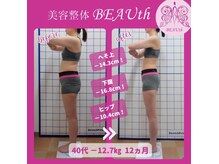 ビュース(BEAUth)の雰囲気（40代／ー12.7kg／下腹ー16.8cm／ヒップー10.4cm／12ヶ月）