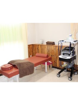 初めての方にオススメ