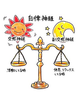 整体 内臓ケアの写真/【自律神経調整コース¥4800】肩凝り,頭痛,息苦しさ,不眠,気力ダウン,気持ちの沈みなどをまとめてケア◎